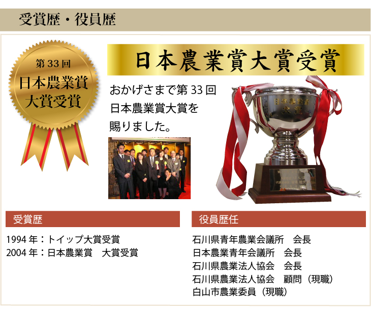 受賞歴